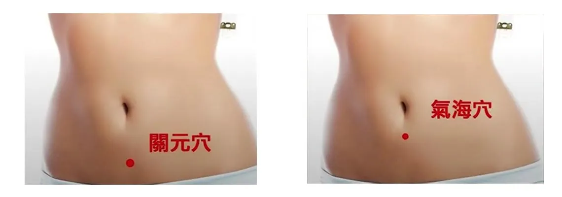 acupuncturepoints